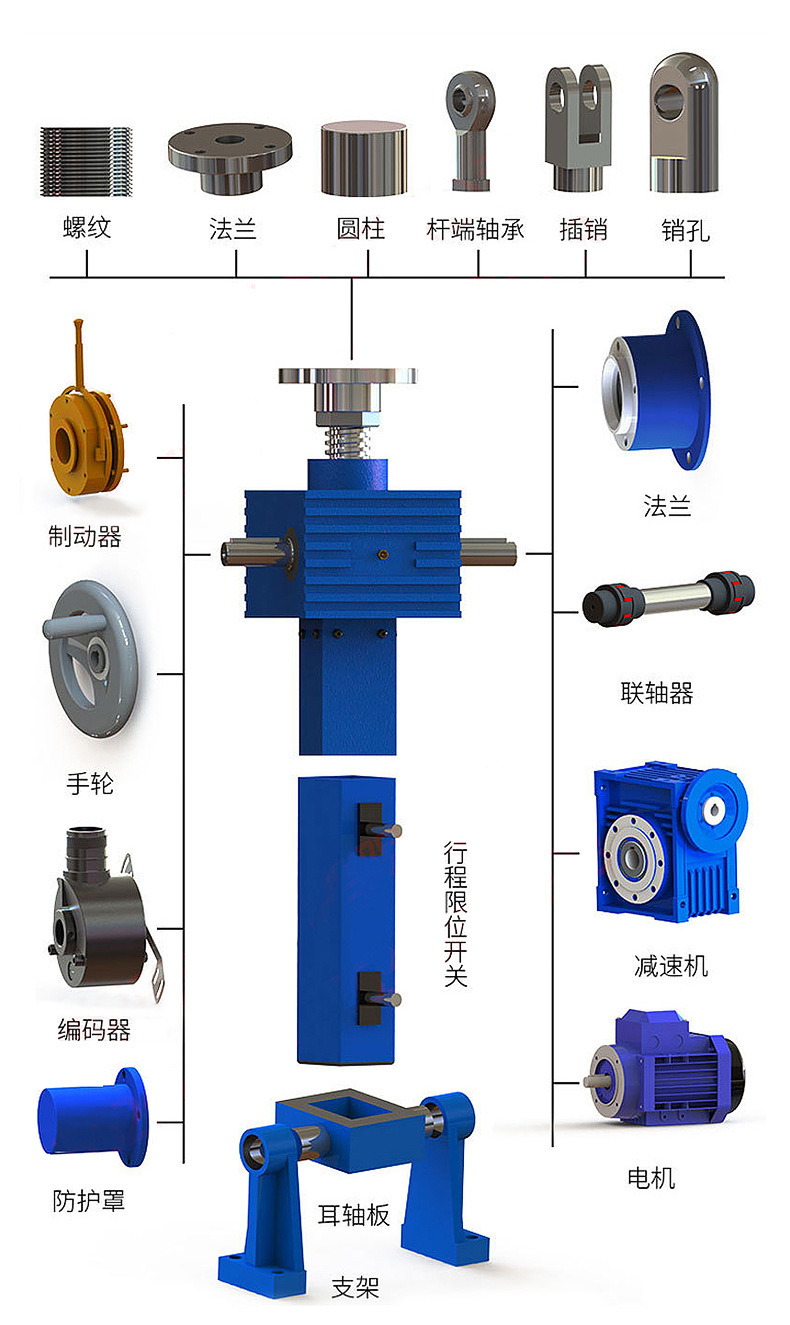 絲桿升降機 絲桿升降機